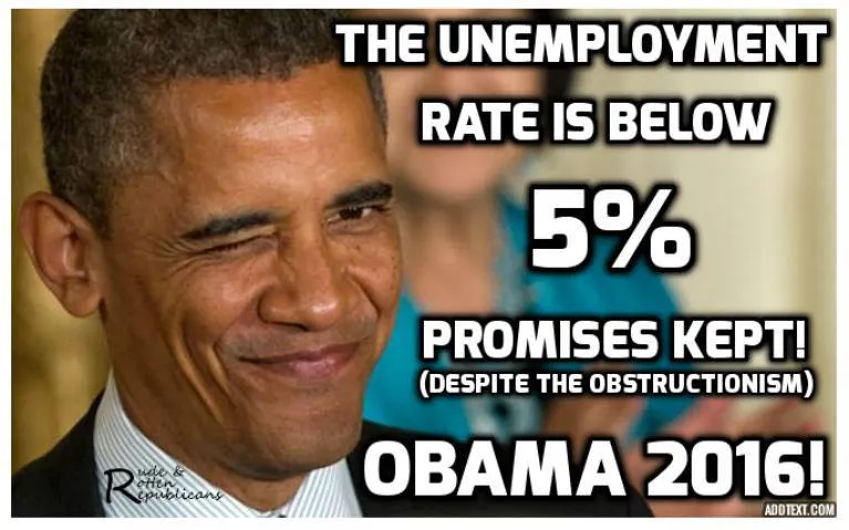 Unemployment Rate @ An All-Time Low Since 2008