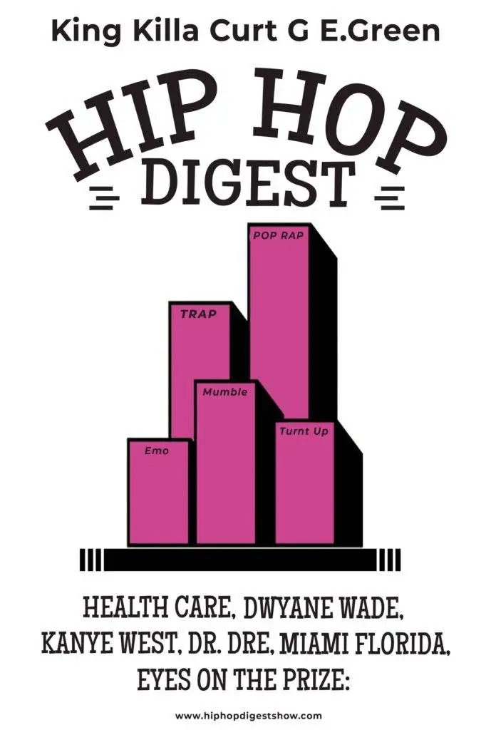According To The Hip-Hop Digest Show, ‘Pop Rap Is What They Called It!’